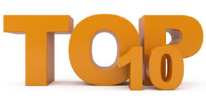 Webinar: Top 10 Challenges to Implementing an Effective Ethics and Compliance Program