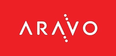 Aravo Webinar: Where Your Nth Party Liabilities Start and End