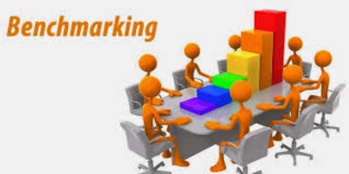 The Danger of Benchmarking