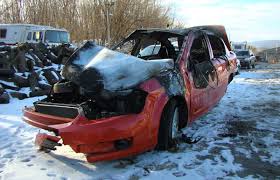 The General Motors Scandal: Risky Issues