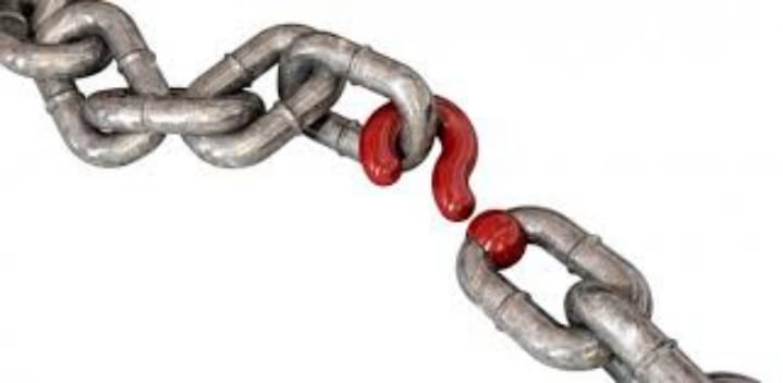 Applying Practical Strategies to Supply Chain Risk