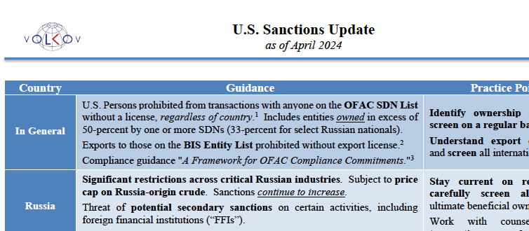 Quarterly Trade Compliance Update – April 2024