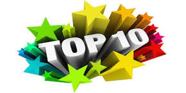 Ten Essential Steps to Take Now to Advance Corporate Board Governance (IV of IV)