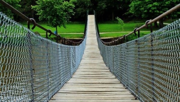 Challenges in Transitioning from the Law to Compliance