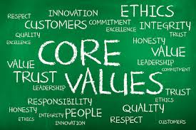 Corporate Culture: Monitor, Intervene and Remediate (Part III of III)