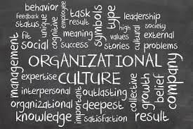 Communicating and Embedding the Organization’s Culture (Part II of IV)