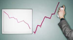 The Inextricable Link Between Ethical Culture and Profitability