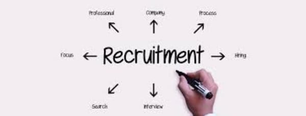 Compliance and Recruiting Women in the Workforce