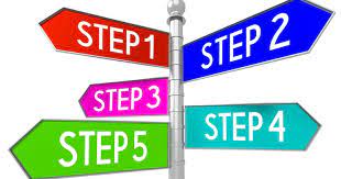 A Five Step Program for Every Company to Address the New Enforcement Threats