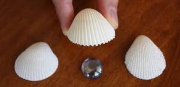 Corporate Shell Games and KYC Requirements